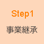 STEP1 事業継承